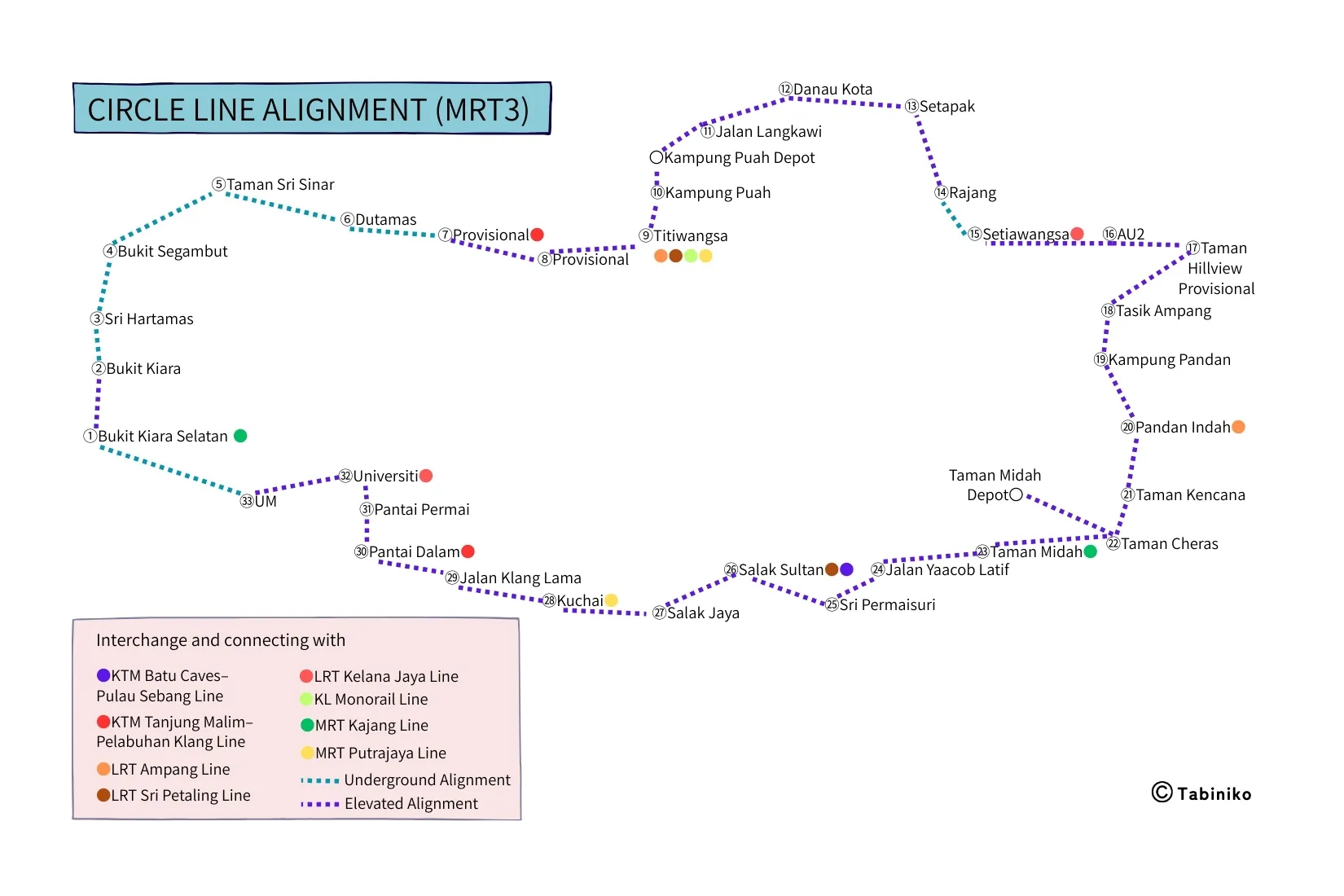 【News】MRT3 Circle Line Project Begins – Encircling Kuala Lumpur